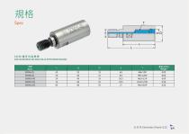 Mini End Mill Cutter Series-15