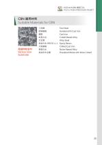 PCD & PCBN PRECISION INSERT-13