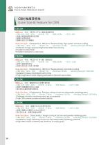 PCD & PCBN PRECISION INSERT-14