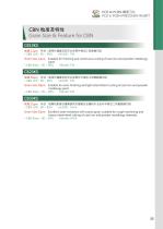PCD & PCBN PRECISION INSERT-15