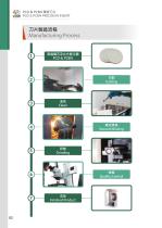 PCD & PCBN PRECISION INSERT-2