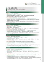 PCD & PCBN PRECISION INSERT-7