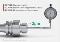 SBF Radial Zero Adjustable Holder & Machine Reamers-2