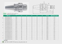 SBF Radial Zero Adjustable Holder & Machine Reamers-4