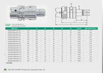 SBF Radial Zero Adjustable Holder & Machine Reamers-6