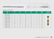 SBF Radial Zero Adjustable Holder & Machine Reamers-9