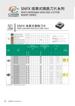 SIDE MILLING CUTTER SERIES-10