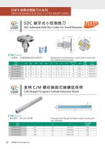 SIDE MILLING CUTTER SERIES-12