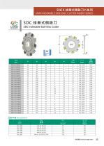 SIDE MILLING CUTTER SERIES-15