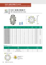 SIDE MILLING CUTTER SERIES-16