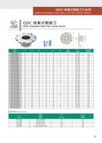 SIDE MILLING CUTTER SERIES-17