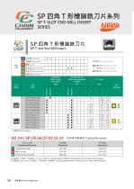 SIDE MILLING CUTTER SERIES-20
