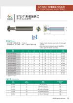 SIDE MILLING CUTTER SERIES-21