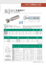 SIDE MILLING CUTTER SERIES-23