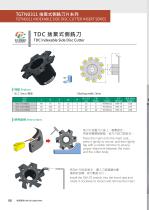SIDE MILLING CUTTER SERIES-8