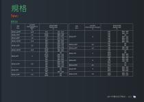 STH&TPL Tapping holder Series-15