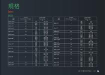 STH&TPL Tapping holder Series-17
