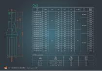 TSD Square Insert High Speed Drill-10