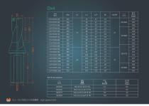 TSD Square Insert High Speed Drill-12