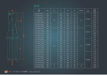 TSD Square Insert High Speed Drill-14