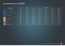 TSD Square Insert High Speed Drill-19