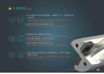 TSD Square Insert High Speed Drill-5
