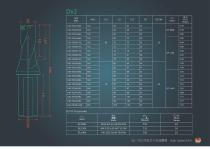 TSD Square Insert High Speed Drill-7