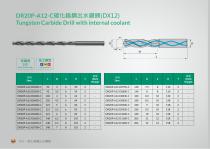 Tungsten Carbide Drill With Internal Coolant Series-14