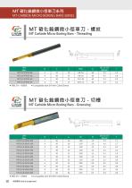 TURNING TOOLS FOR SWISS-TYPE LATHE-10