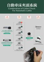 TURNING TOOLS FOR SWISS-TYPE LATHE-12