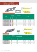 TURNING TOOLS FOR SWISS-TYPE LATHE-6