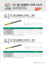 TURNING TOOLS FOR SWISS-TYPE LATHE-9
