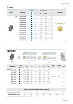 Hexa Blade-9