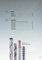 Hightlight Products-3