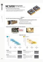 Hightlight Products-4