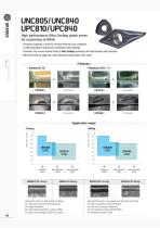 Hightlight Products-6
