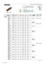 MGT Plus-12