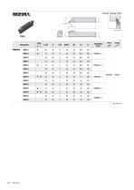 MGT Plus-14