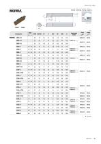 MGT Plus-15