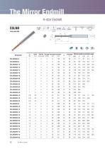 The Mirror Endmill-12