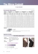 The Mirror Endmill-14