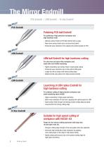 The Mirror Endmill-2