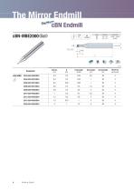 The Mirror Endmill-4