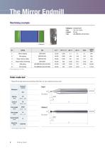 The Mirror Endmill-8