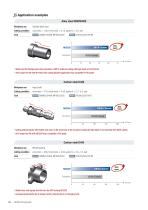 NC3200 Turning Inserts-10