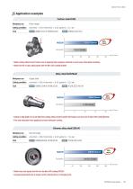 NC3200 Turning Inserts-11