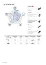 Saw Man-X-8