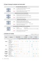 TPDB Plus Drill-6