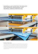 Cutting plastic to size. Professionally. Powerful. Compact. Cost-conscious.-4