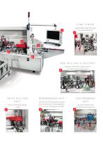 Novimat Compact L12-3